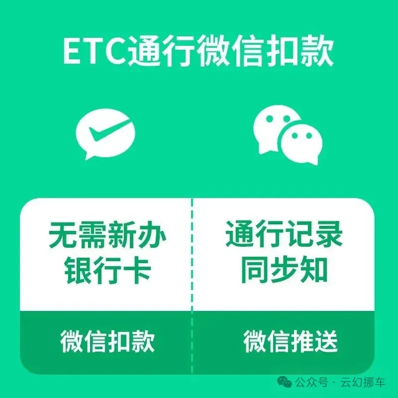 ETC在线办理！全国高速通行95折！微信扣款，无需充值！智能无卡ETC！