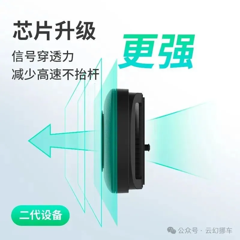 ETC在线办理！全国高速通行95折！微信扣款，无需充值！智能无卡ETC！