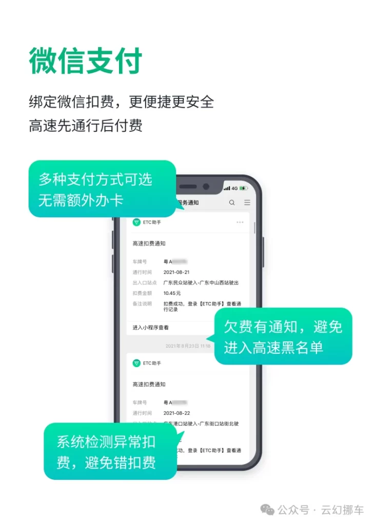 ETC在线办理！全国高速通行95折！微信扣款，无需充值！智能无卡ETC！