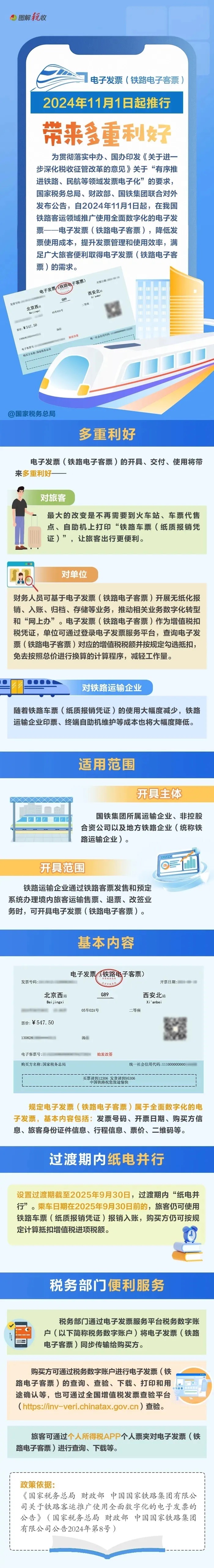 下月起，火车票不用打印报销了！