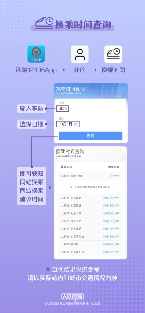 转发！收藏！国庆假期坐火车出行指南，来了→