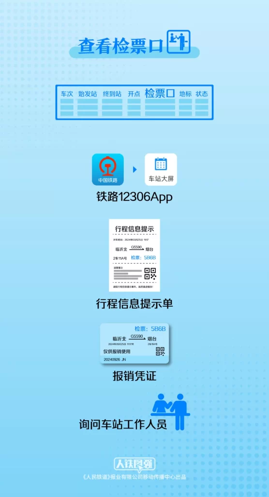 转发！收藏！国庆假期坐火车出行指南，来了→