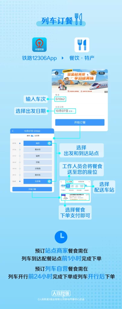 转发！收藏！国庆假期坐火车出行指南，来了→
