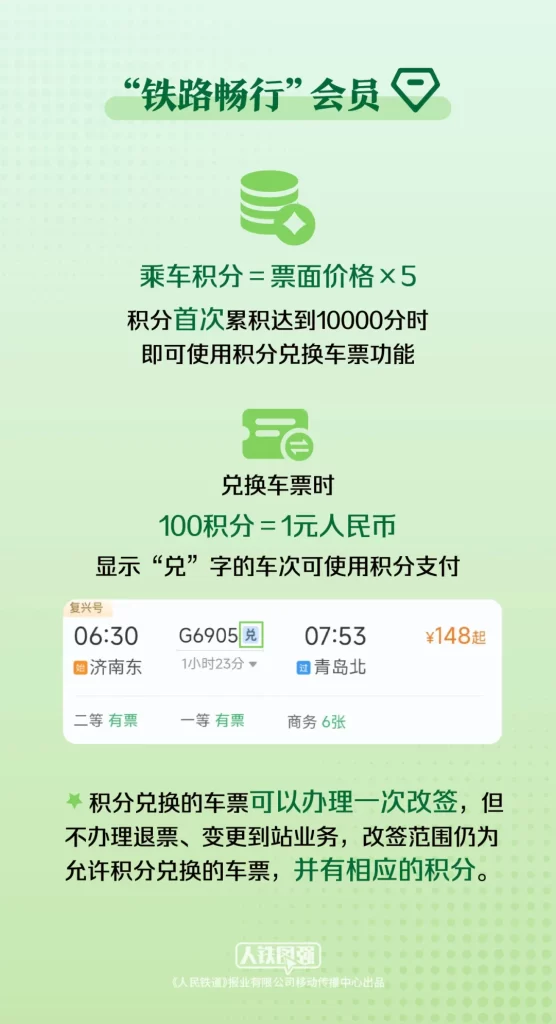 转发！收藏！国庆假期坐火车出行指南，来了→