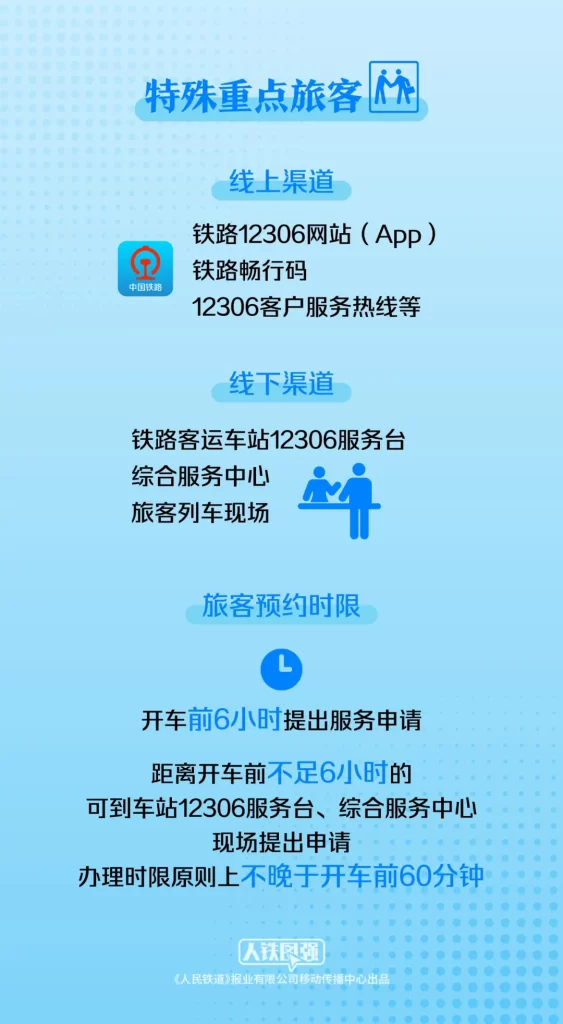 转发！收藏！国庆假期坐火车出行指南，来了→