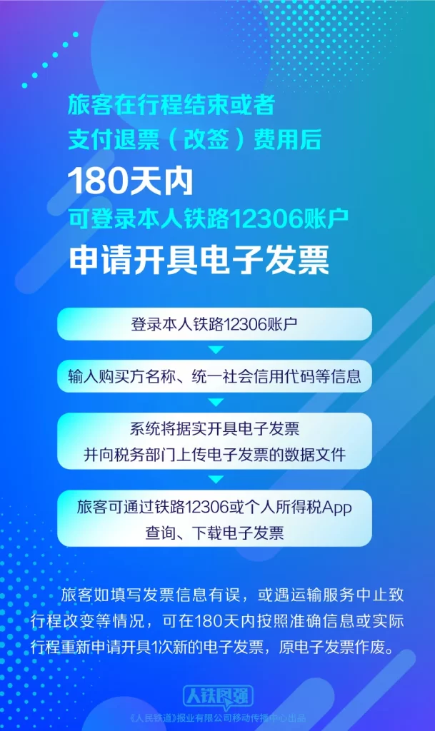 下月起，火车票不用打印报销了！