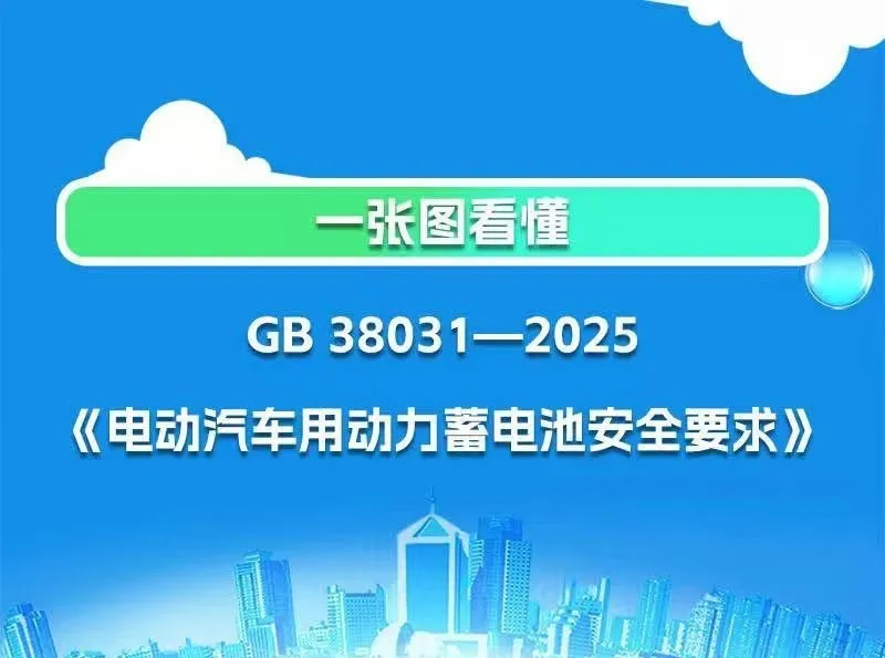 2026年7月1日起实施！电动汽车电池新国标来了