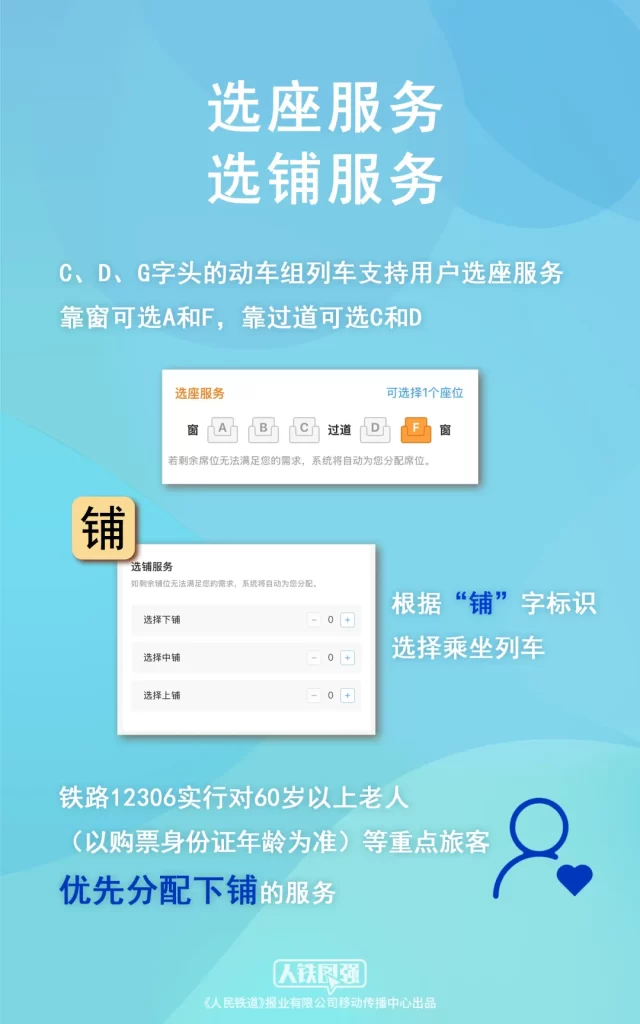 五一假期火车票，即将开售！
